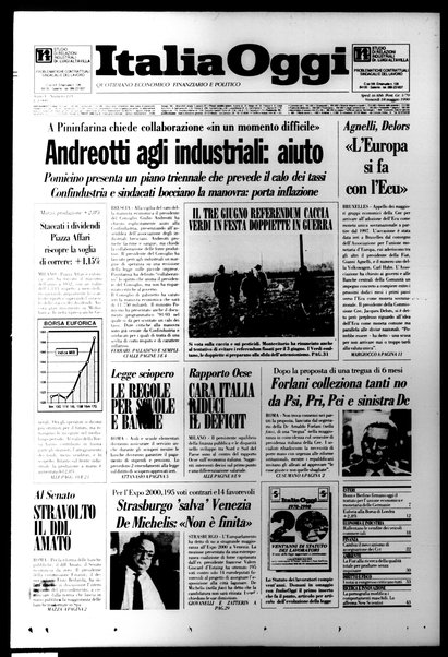 Italia oggi : quotidiano di economia finanza e politica